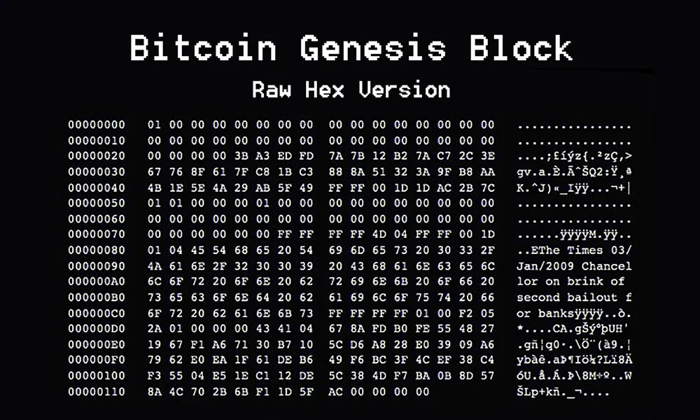 First Decentralized Cryptocurrency - Bitcoin